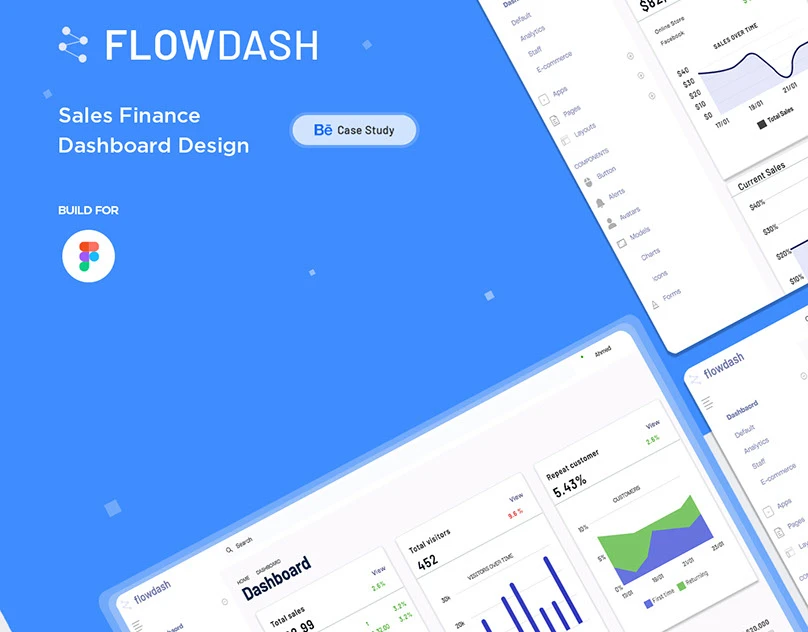 Sales Dashboard UI project cover